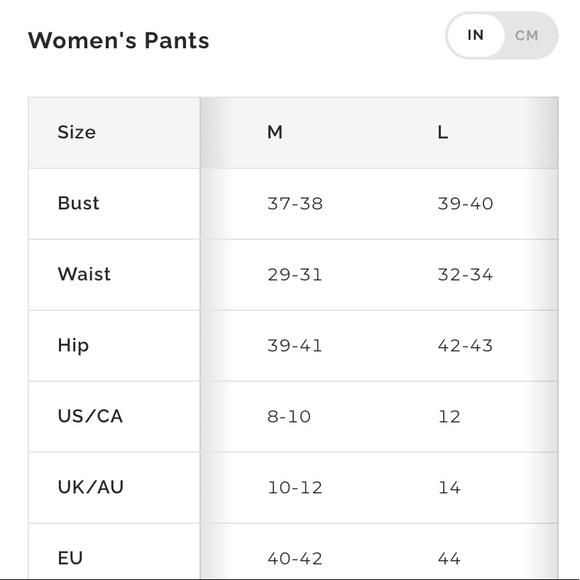 LIMITED EDITION FIGS KADE SCRUB PANTS-DARK OLIVE IN SIZE PETITE MEDIUM - Picture 10 of 13